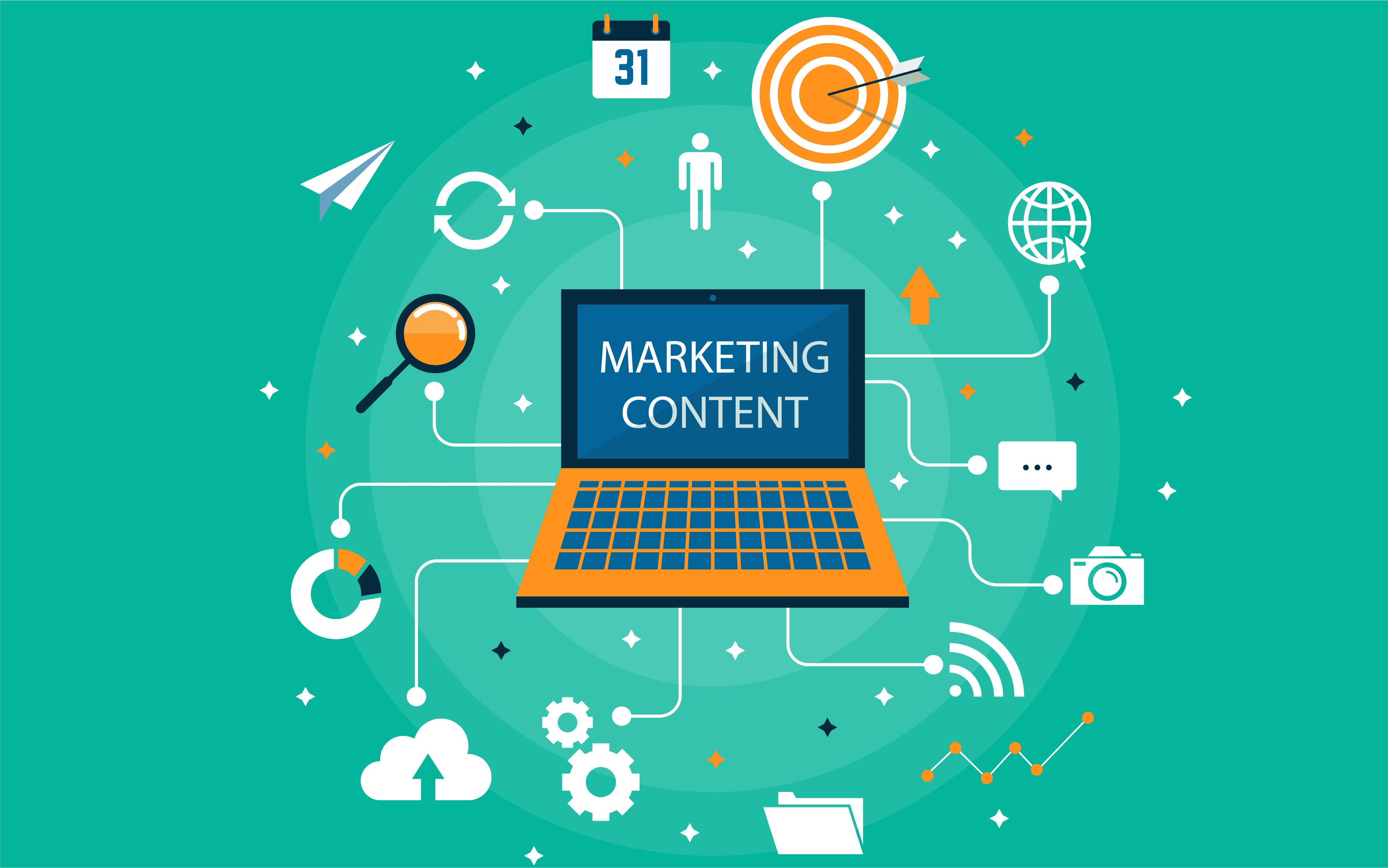 Rcam Target: The Future Of Marketing? - q5aznsd