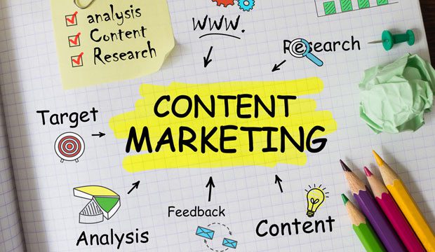 The Importance of Content Marketing in 2025